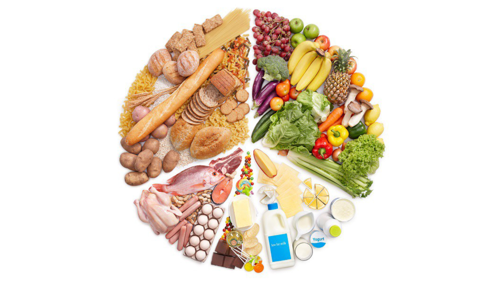 Alimentos no recomendados para la diarrea Alimentos no recomendados para la diarrea